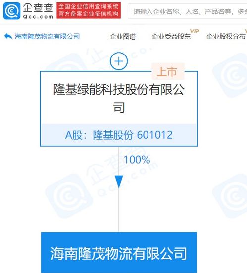 隆基股份在海南成立物流公司，布局國際運輸新賽道